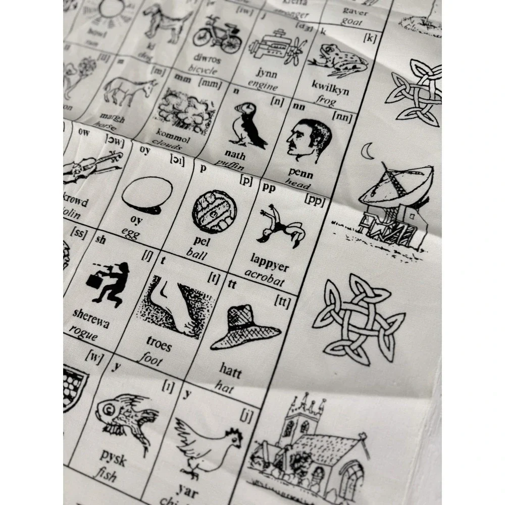 sonyow kernewek tea towel Alphabet Tapestry Phonetic Alphabet